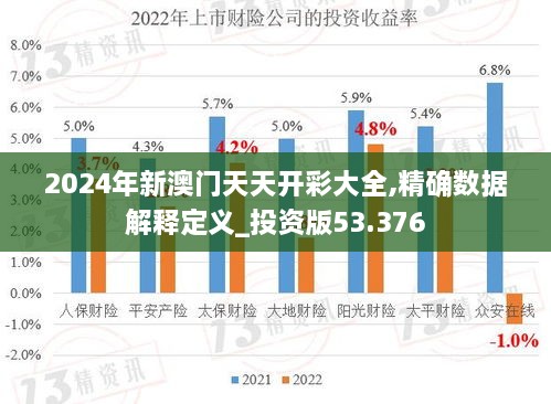 2048年新澳天天彩免费资料解析与展望—开启你的财富之门！2024新澳天天开奖资料