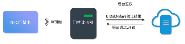 。首先让我们了解一下什么是澳门精准正版资料大全下载