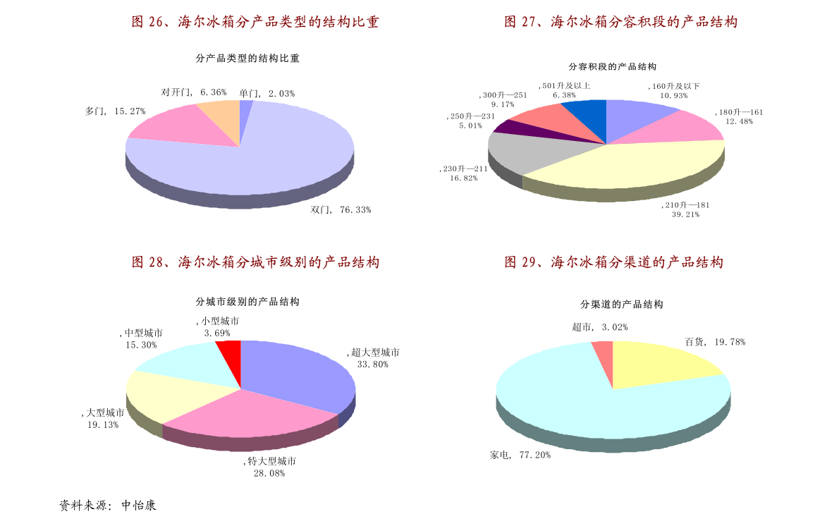 的深度解析 首先 我们需要了解什么是新澳门直播现场开奖直播大全