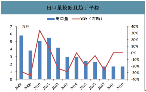 2034年澳彩综合资料概览，全面解析与展望未来趋势的深度研究报告2024年澳彩综合资料大全查