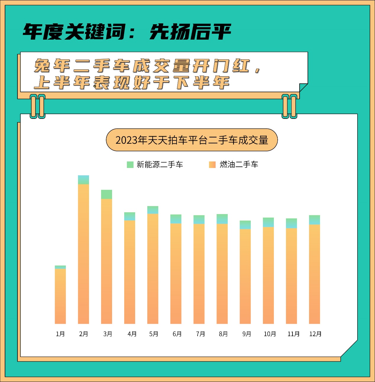 203年澳门天天彩开奖记录的深度解析与展望分析报告2023年澳门天天彩开奖记录查询方法