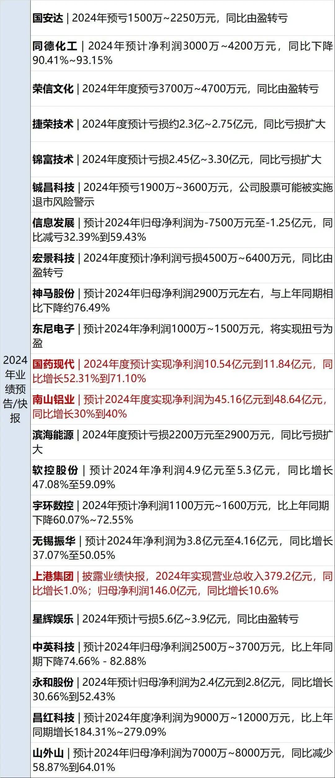 澳门20-49精准一肖预测，揭秘数字背后的奥秘与理性分析的必要性（标题）文章内容如下澳门2022精准一肖一码资料合集