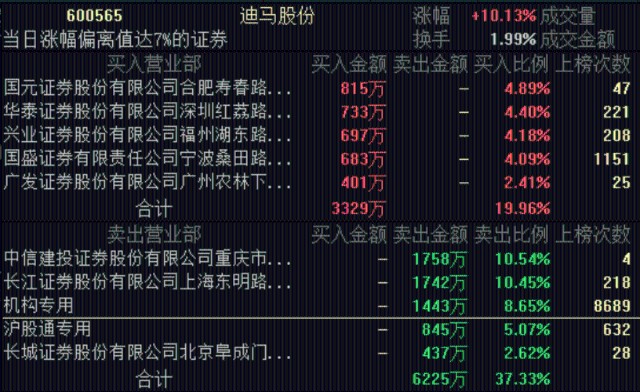 特马资料最准，精准、可靠的数据来源分析与应用价值探索特马资料最准下载链接