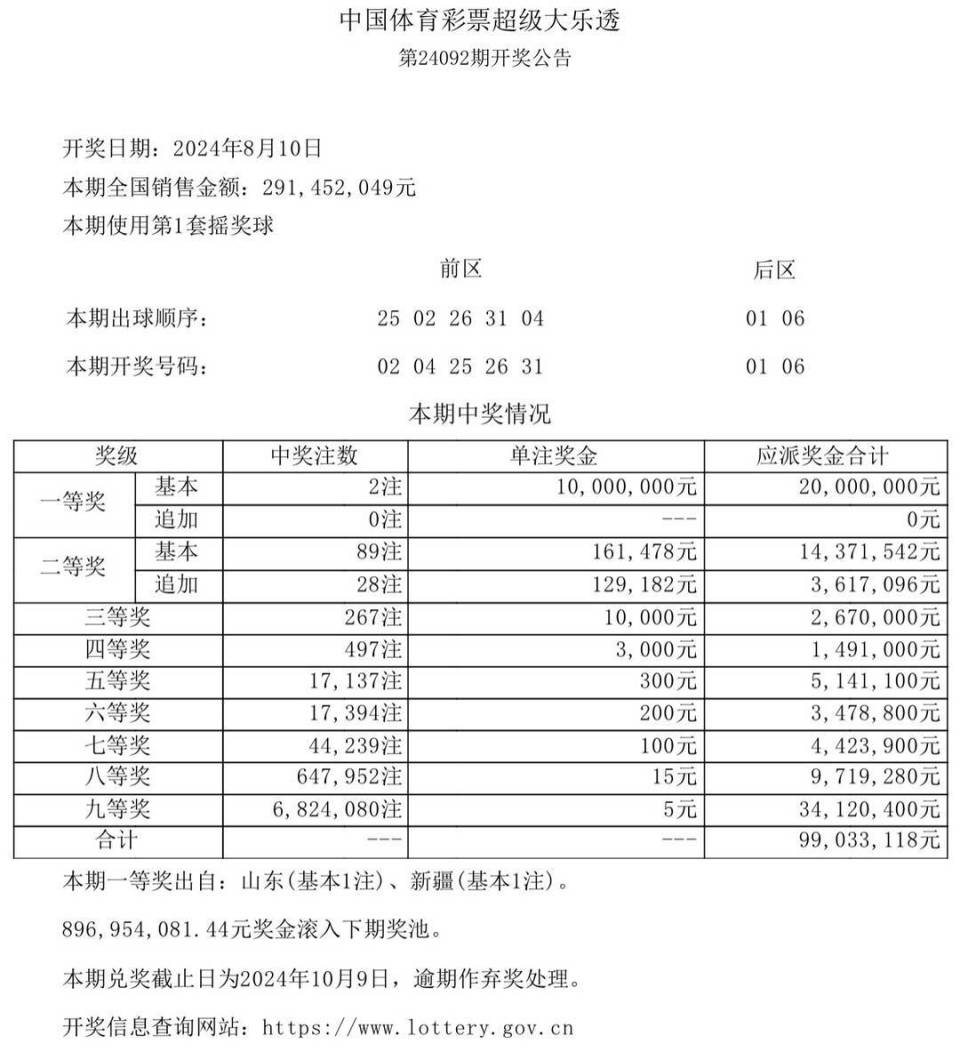 今晚澳门开奖结果开奖记录表