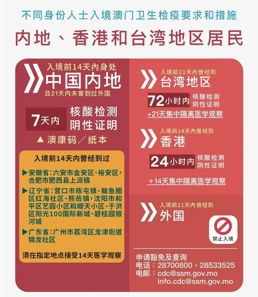 新澳好彩2048年免费资料查询指南澳门好彩网去哪下载