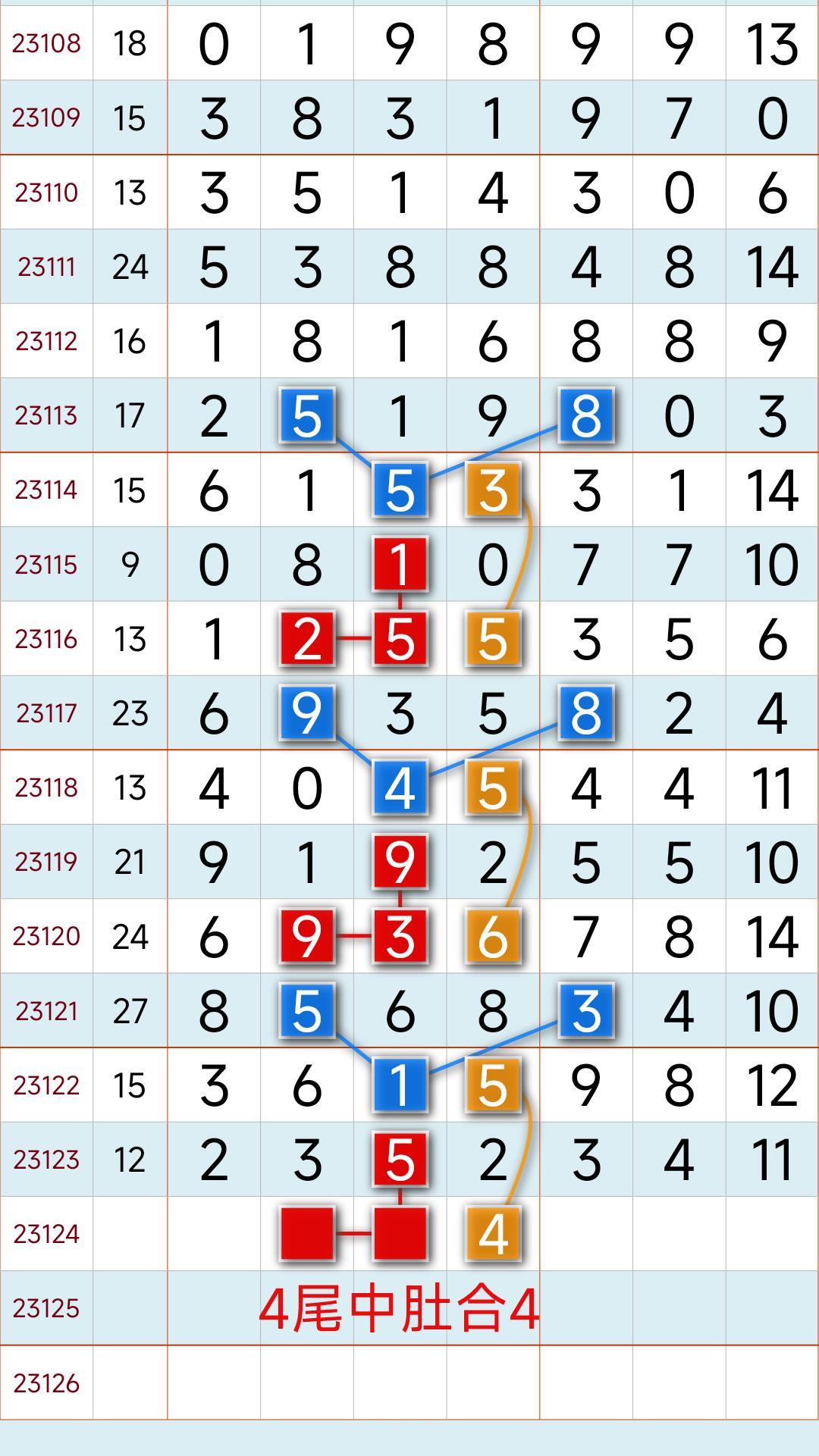 246天天好采彩944cc开奖号码743