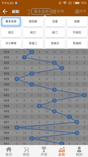 246天天免费资料大全部