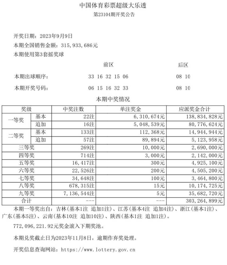 手机最快看开奖现场直播 192.168.0.1