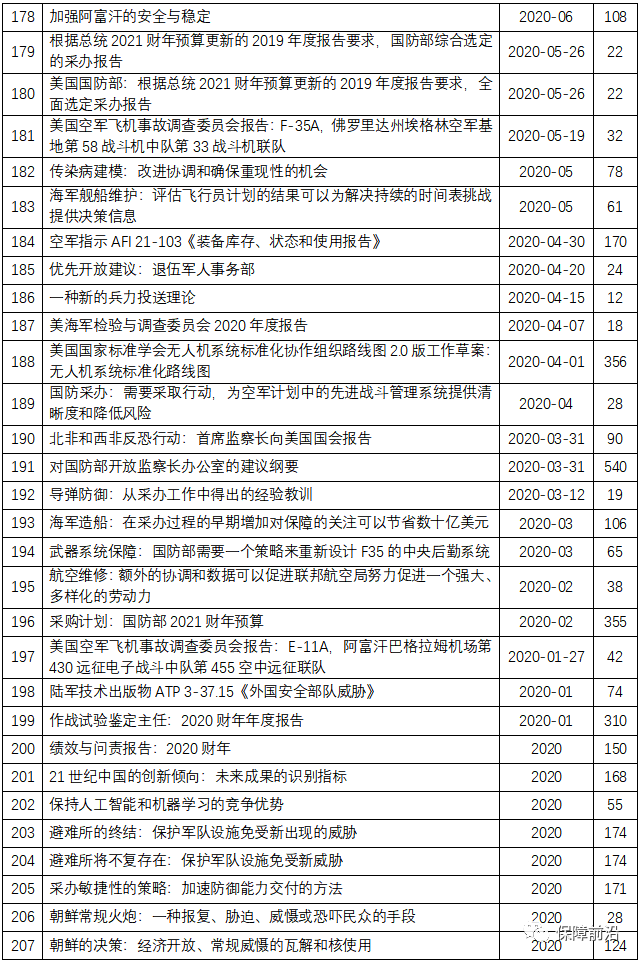 2021正版资料全年资料的特点