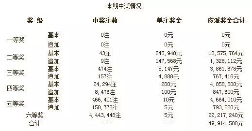 揭秘49澳彩开奖号码的奥秘4949CC澳吗开奖号码软件下载