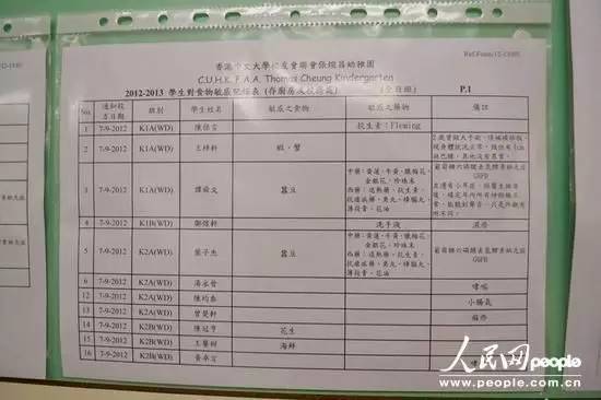 2018香港历史开奖记录表近50期