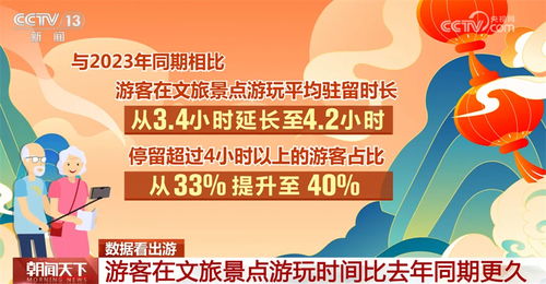 203年澳门全年资料免费大全，探索与分享的盛宴之旅！2023年澳门全年资料免费大全一江田澳门全针资料