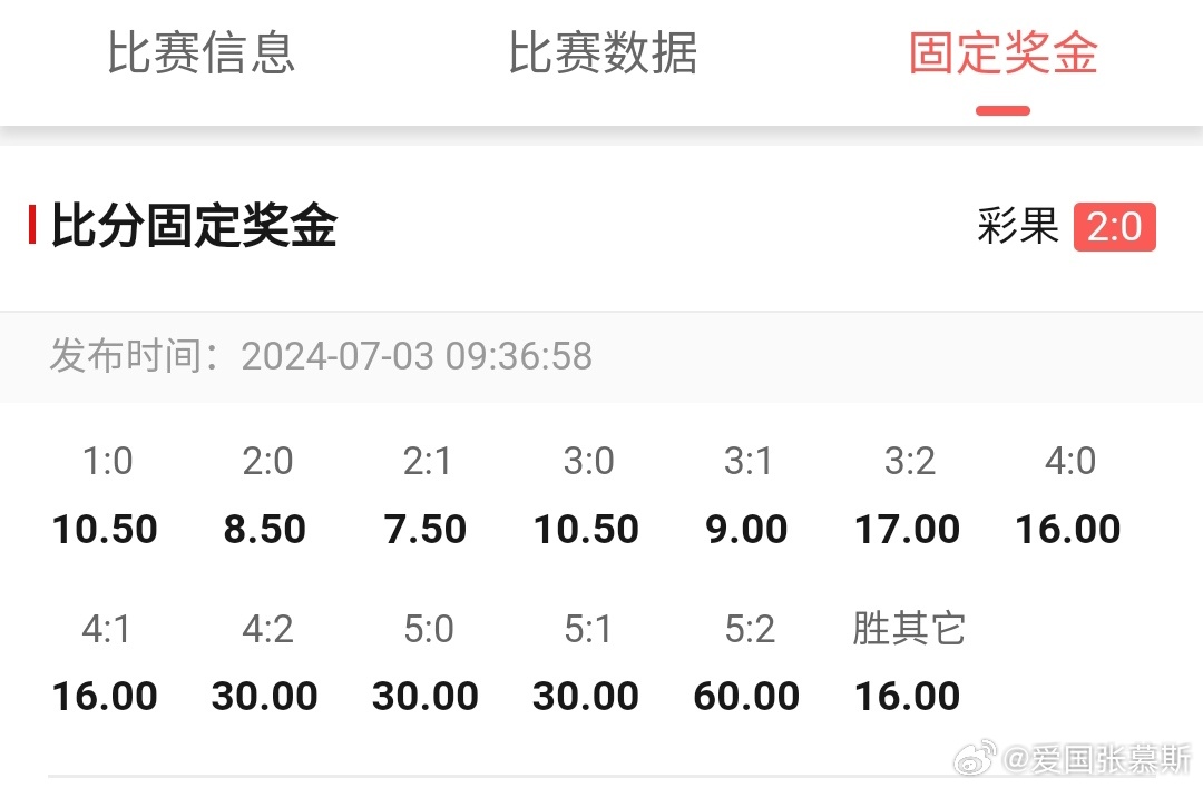 北京11选五—揭秘中国彩票的魅力与奥秘北京11选五今天开奖号码查询