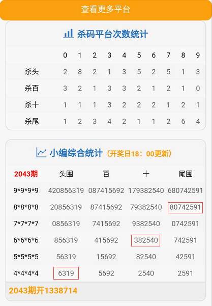 白小姐一肖预测，精准解读彩票奥秘白小姐一肖一码准选一码11