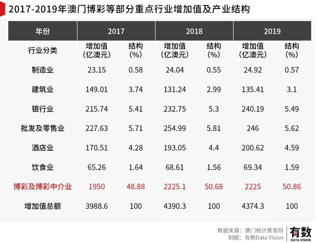 新澳门历史开奖记录查询，探索与回顾的旅程之旅程纪实分析文章标题待定（以探寻澳彩之路，追溯往昔辉煌为例）新澳门历史开奖记录查询结果