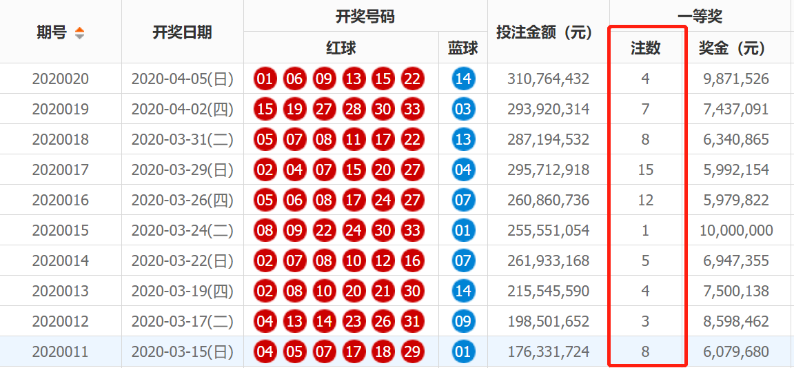 香港开奖现场直播，揭秘最新一期号码，见证幸运时刻！关键词]香港今期 开 奖项 结果 号码 现播直场香港今期开奖结果号码现场直播z105333