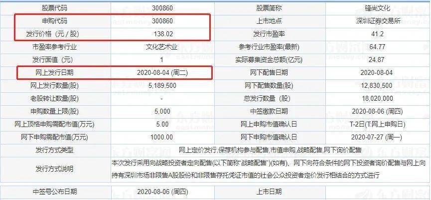 新奥特开奖结果及历史记录查询