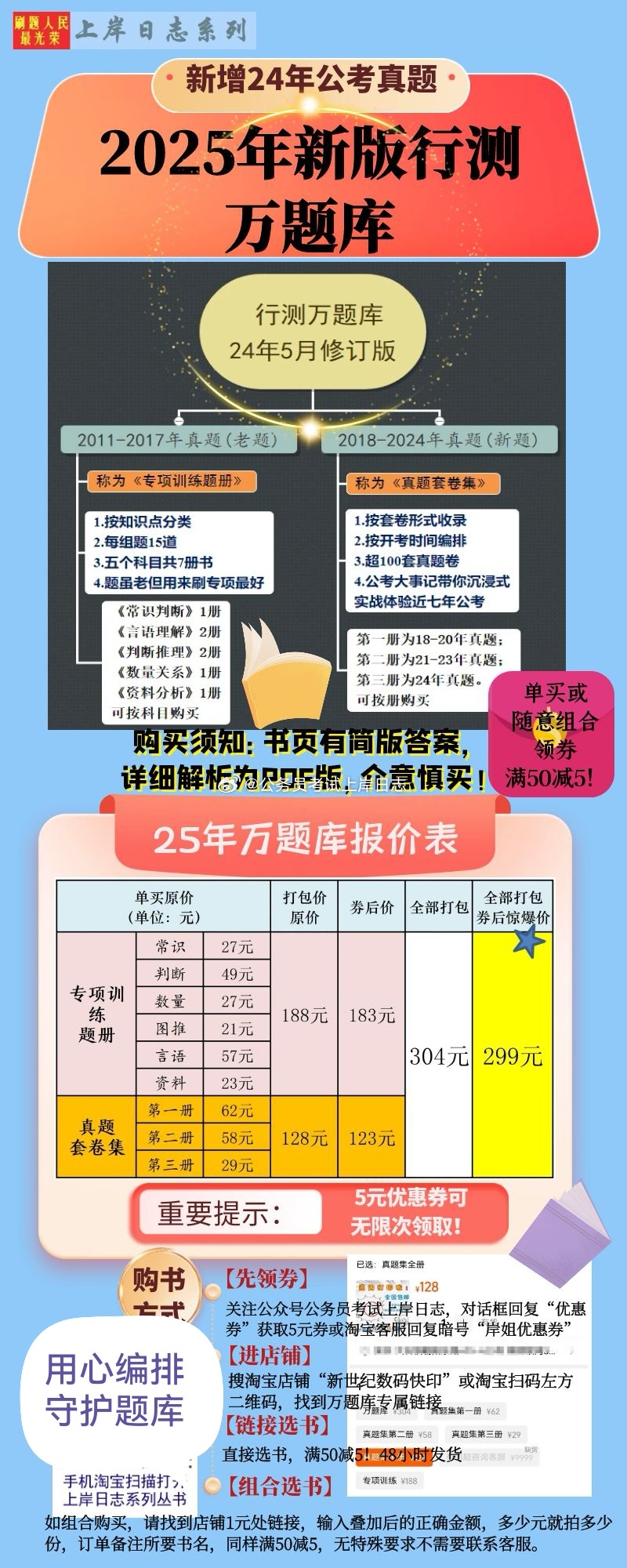 2025年正版资料免费大全