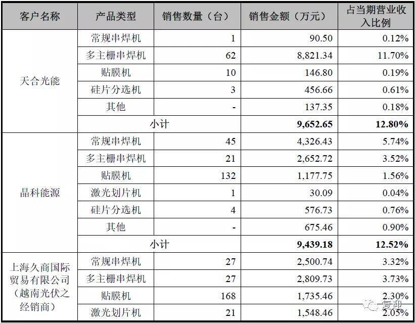 新奥特开奖结果及历史记录深度解析与回顾文章标题，探寻幸运之星的轨迹—关于最新一期的新奥特的获奖名单和往期中彩史实分析报告。新奥特开奖结果及历史记录查询