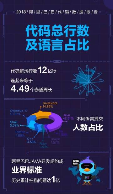 184.com—数字背后的网络世界与商业潜力