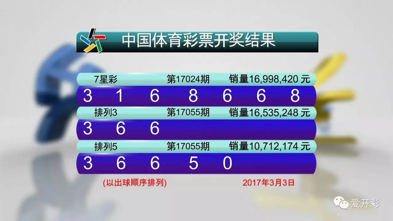 新澳门彩今日开奖结果查询指南，轻松掌握最新彩票动态！新澳门彩今天开什么查询2024