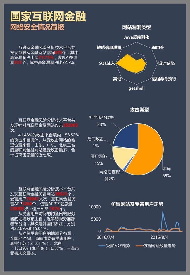 网站之家118