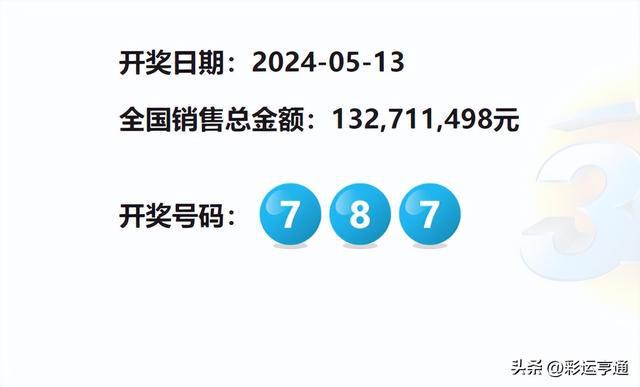手机实时掌握，最快开奖结果一览无余手机最快开奖结果记录