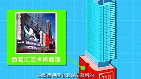 百老汇手机，科技与时尚的完美融合百老汇手机报价