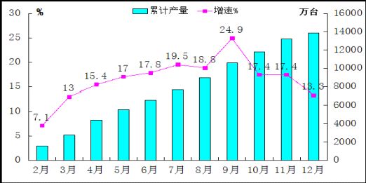 六开彩2017年全年度精彩回顾与结果分析六开彩开奖结果2017历史记录