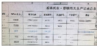 2021香港开奖记录表