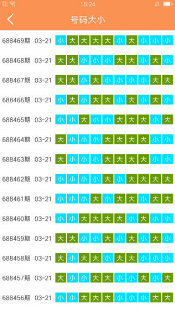 2025年5月2日 第8页