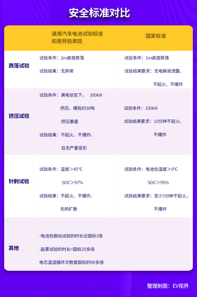 2034年新奥特开奖记录查询表，揭秘与解析的深度探讨文章标题待定（以探索未来，共筑梦想为例）2024年新奥特开奖记录查询表图片