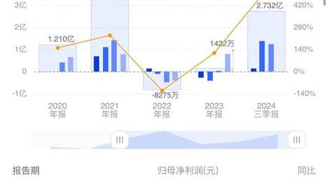 2014新奥历史开奖记录，第 36 期至 第78期的回顾与展望（以实际内容为准）探索数字背后的奥秘和趋势分析报告书2024新奥历史开奖记录46期(2025已更新)