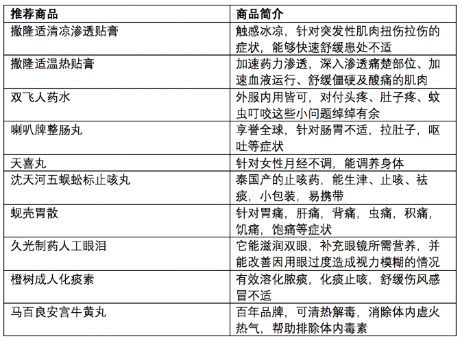 新澳门开彩历史数据表，回顾与展望的双重价值分析报告新澳门开彩开奖结果历史数据表记录查询
