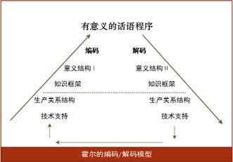 澳门正版资料，20-3年最新免费资源概览与解读分析篇首语—探索澳门的多元魅力，共筑知识之桥。2023澳门正版资料大全免费下载