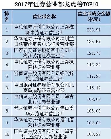 揭秘6合彩开奖结果，数字背后的奥秘与乐趣所在！一次深度解析的探索之旅。快乐5开奖结果号码