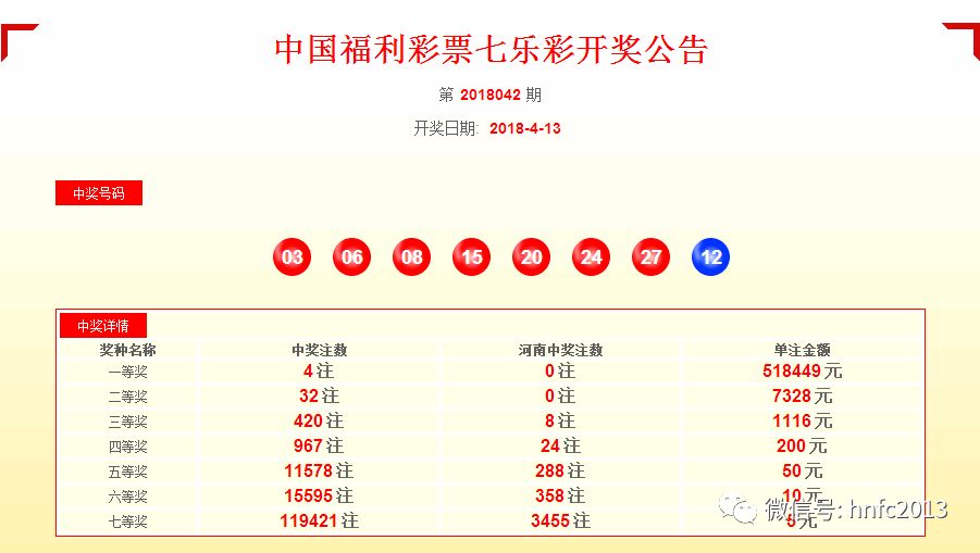 今晚六给彩开奖号码揭秘今晚六给彩开奖号码下载