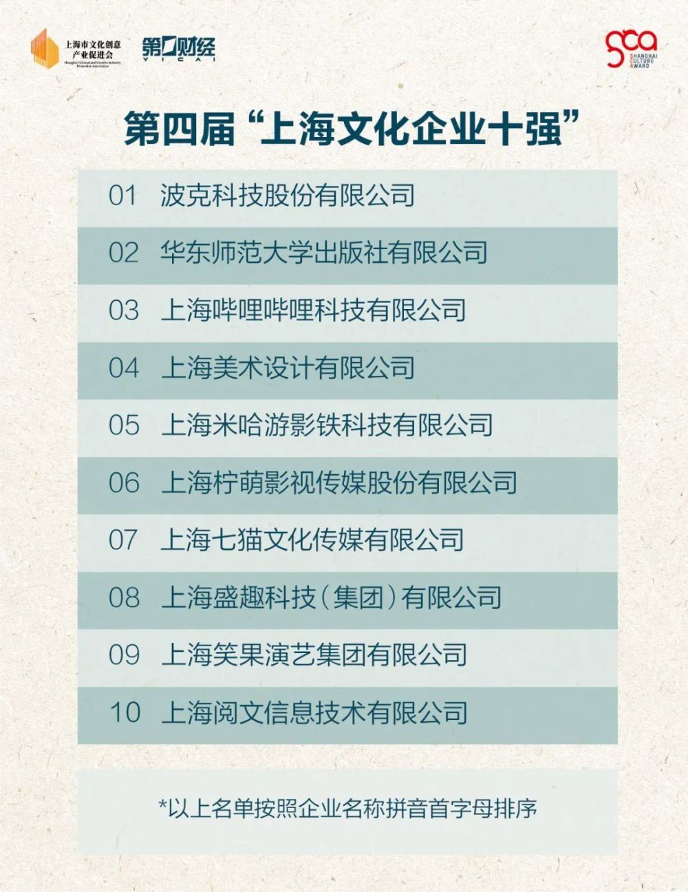 20年澳门开奖记录，现场揭晓的精彩瞬间与数字魅力分析报告2020澳门开奖记录开奖现场图片