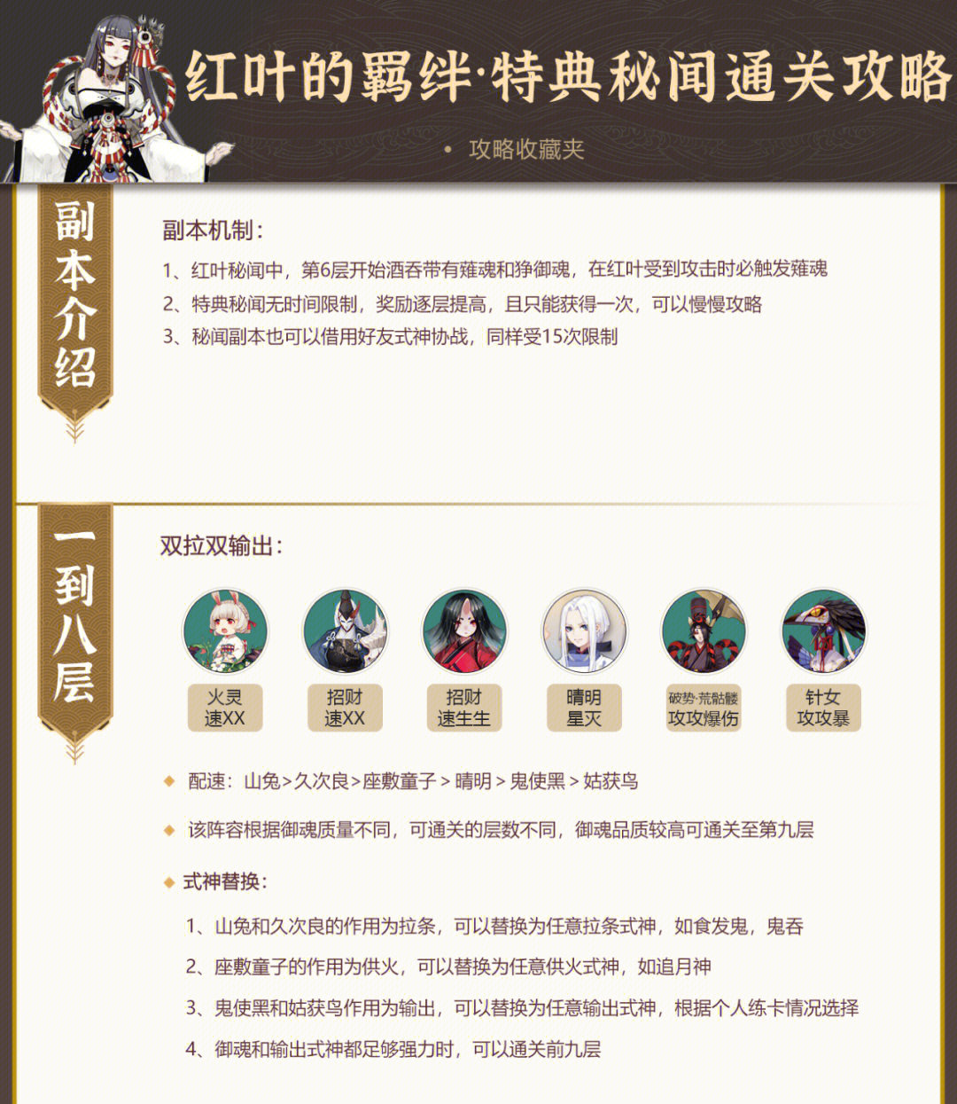 红叶高手联盟—探索与成长的秘密社团红叶高手联盟366555最新版本更新内容介绍