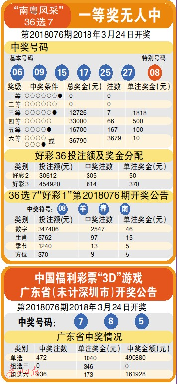 香港近期彩票开奖记录概览与解析，揭秘幸运背后的数字密码！香港最近开奖记录+开奖记录