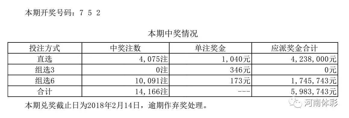 六开彩2017年回顾与展望，揭秘历史上的精彩瞬间及未来趋势分析预测报告六开彩开奖结果201735期