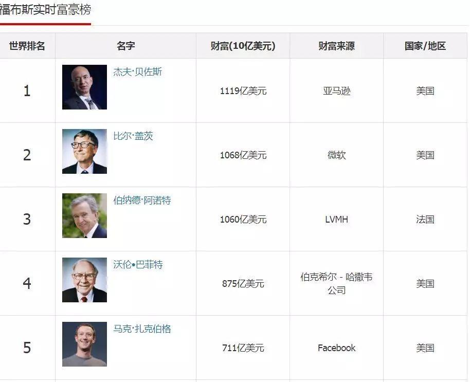 小富豪心水论坛—财富智慧与投资策略的交流平台小富豪软件