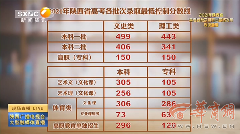 香港今期开奖结果号码揭秘香港今期开奖结果号码查询表香
