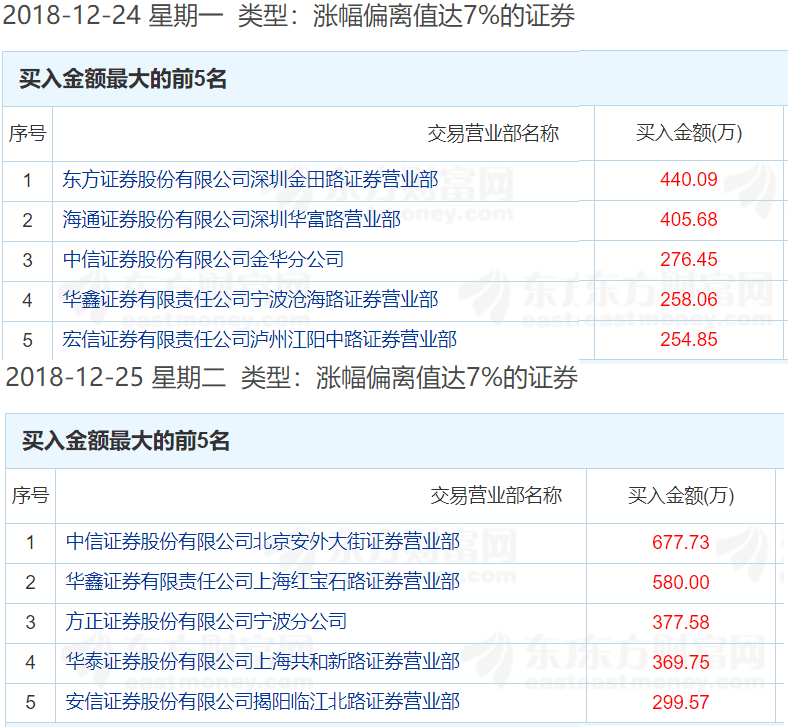 20XX年新澳最新开奖结果查询，揭秘数字背后的幸运时刻！2024新澳最新开奖结果查询新澳门开奖结果