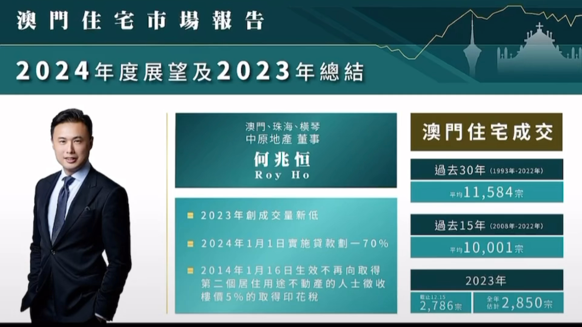澳门开奖新老记录，20年的变化与展望新老澳门开奖结果2023开奖记录下载