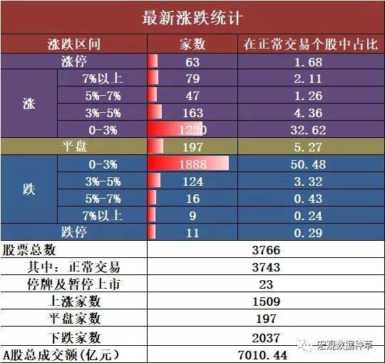 澳门六开奖结果2019-今日最新版新澳门开奖号码开奖结果查询