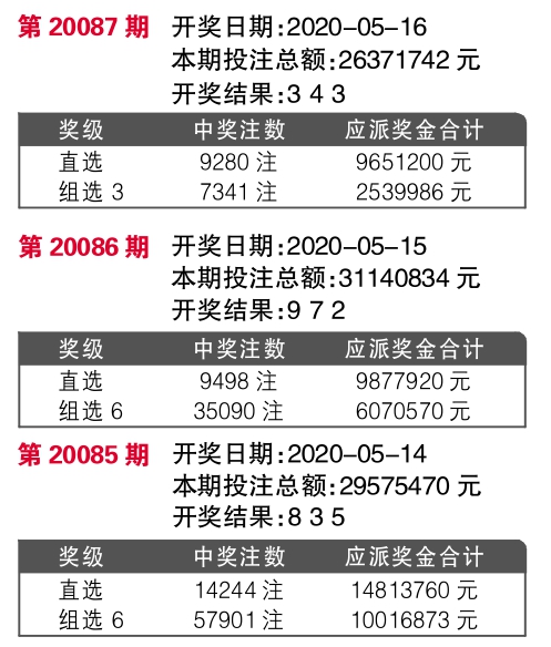 4887王中王鉄算盘开奖结果b+