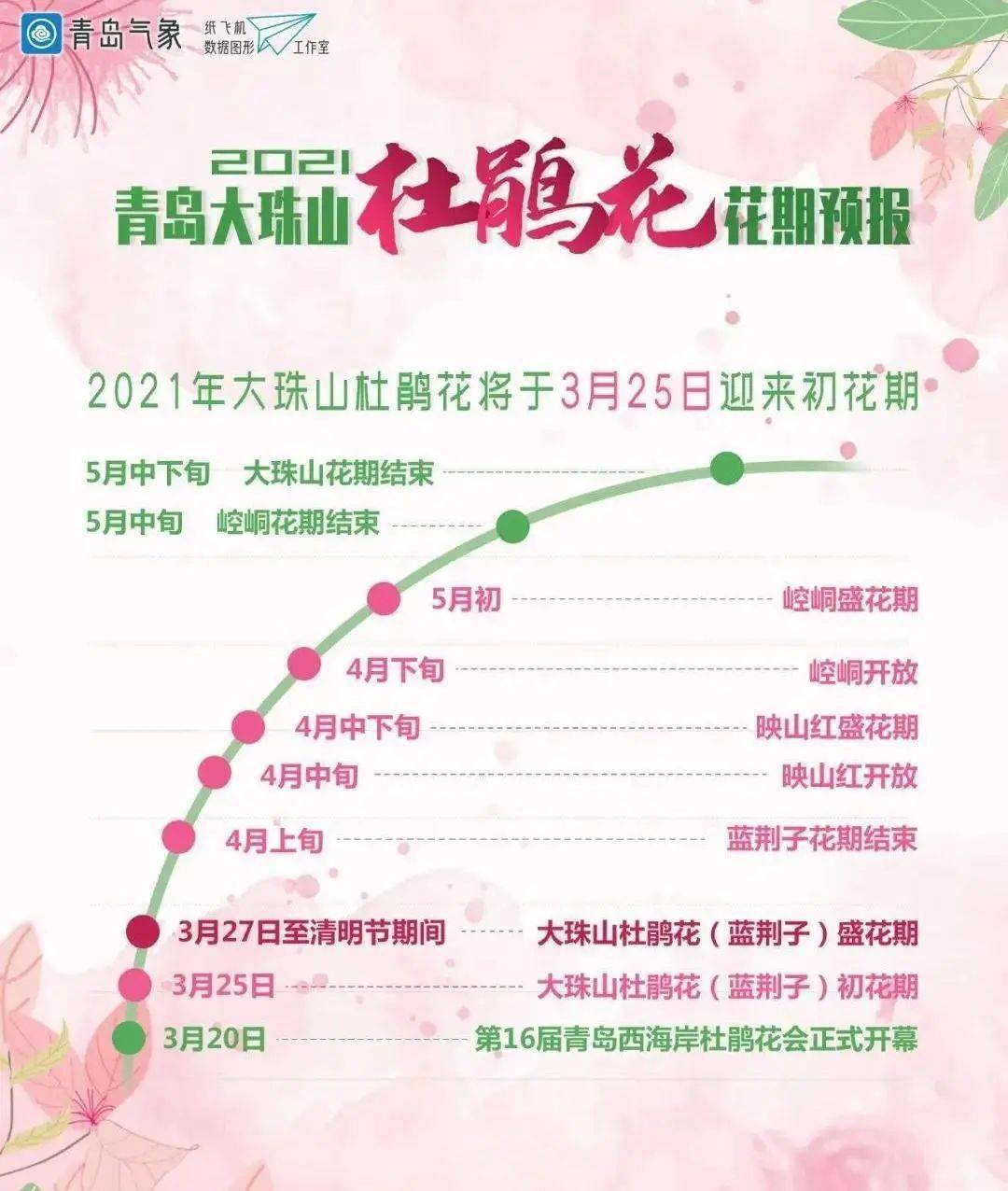 白小姐四肖精选—期期的精准预测白小姐精选四肖期期期