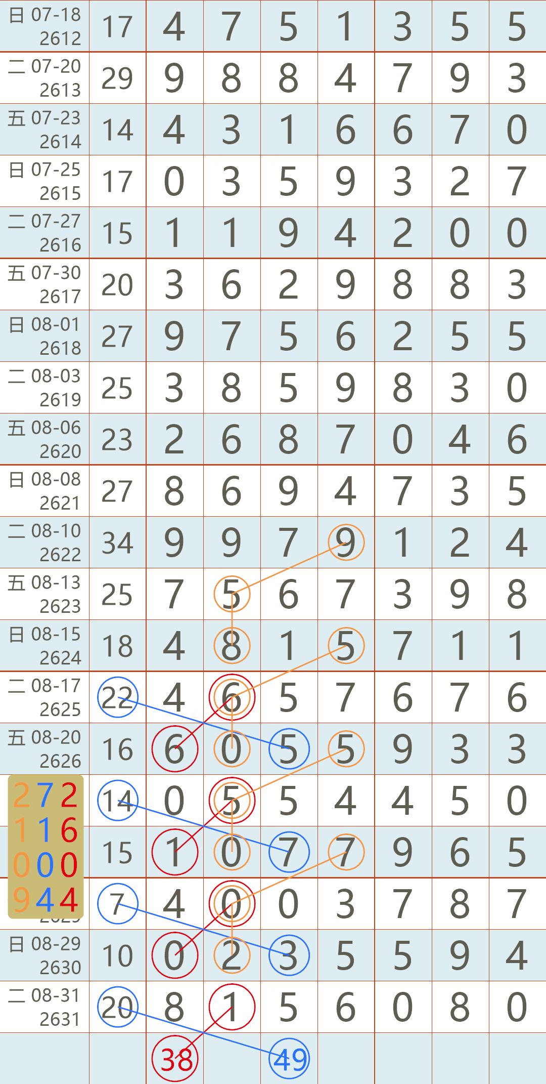 马会09期开奖时间
