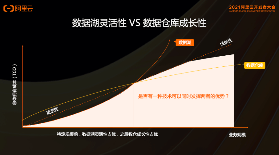 探索WWW493.com的奥秘